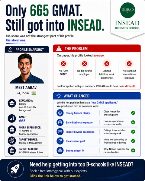 This ad highlights a student named Aarav who got into INSEAD business school despite only scoring a 665 on the GMAT. The