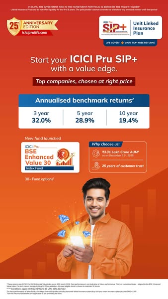 The ad promotes ICICI Pru SIP+ with a focus on its value edge, top company selections, and attractive annualized benchma
