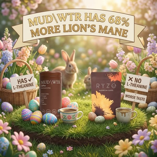 This image ad is part of a comparison series for MUD\WTR, highlighting the increased amount of Lion's Mane and the p