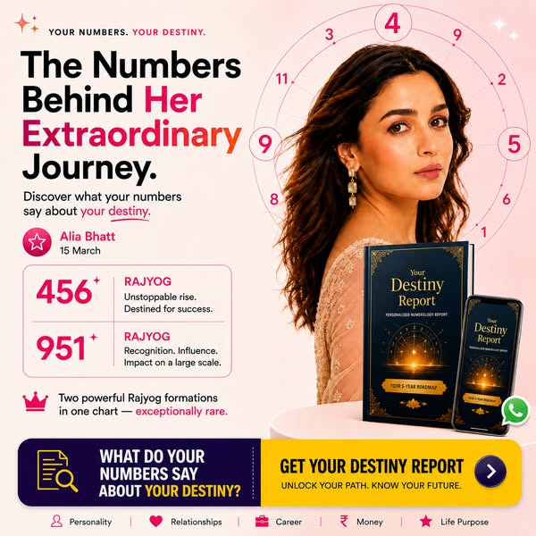 Ankiit Btra - Numerologist ad