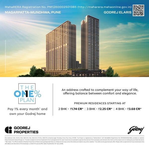 This ad promotes Godrej Elaris premium residences. It highlights a payment plan that allows customers to pay 1% every mo