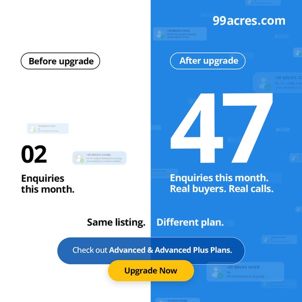 This ad compares the number of inquiries a real estate listing receives before and after upgrading to Advanced & Adv