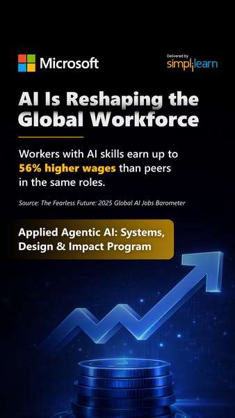 The ad promotes Simplilearn's AI course, highlighting how AI skills can increase a worker's wages. An upward-mov