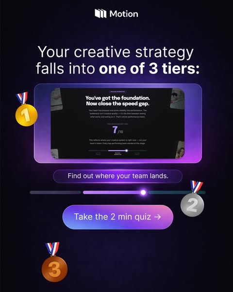 This ad for Motion uses a 2-minute quiz to determine where your creative strategy lands. The ad visually uses a quiz wit