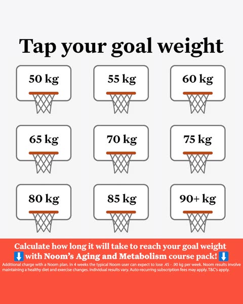 This image ad presents the user with a quiz of sorts in which they are presented with a series of basketball hoops with 