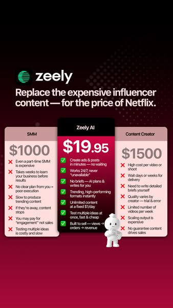 This ad compares Zeely AI to other methods of content creation.