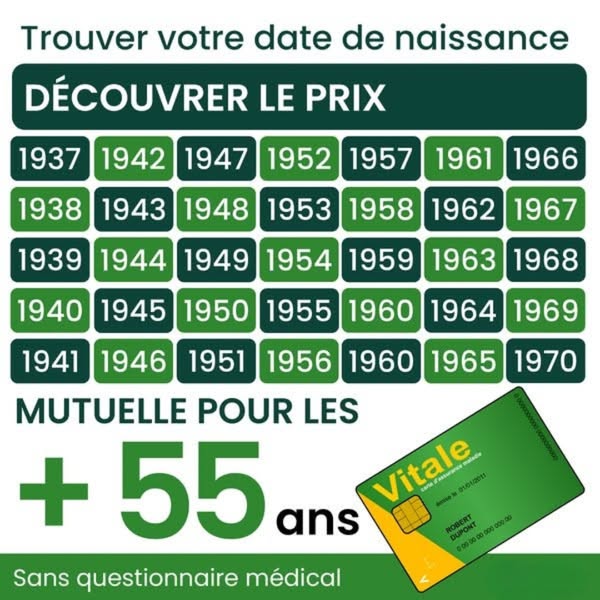 This ad is targeting people 55 and older who are looking for a health insurance plan. The ad lists a series of birth yea