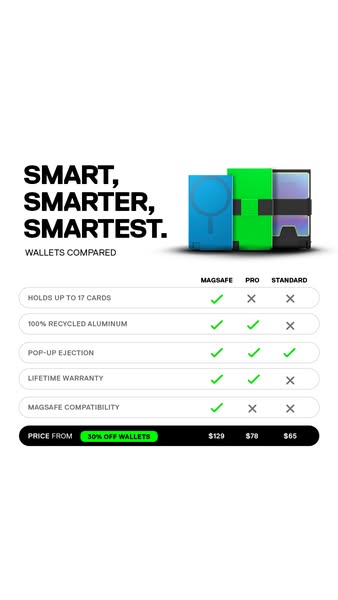 This ad compares three different wallets, highlighting the features of each in a chart format. The wallets are the MagSa