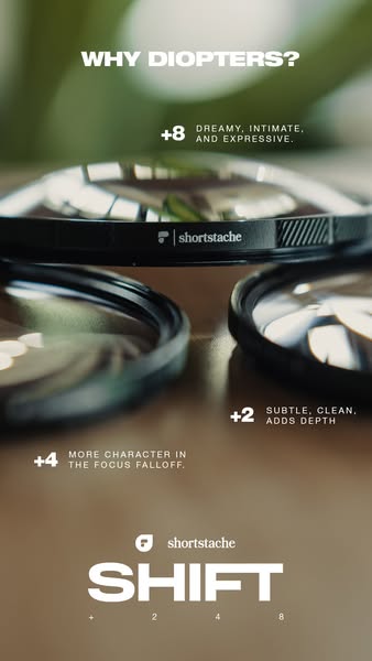 This ad presents the diopter lenses from Shortstache and their individual purposes with clear benefits.