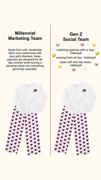 The ad compares how the same product, pet-customized pajamas, is marketed to Millennial and Gen Z audiences by showcasin