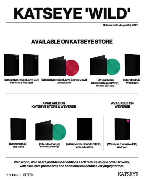 KATSEYE ad