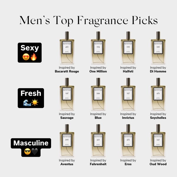 This image ad showcases a curated selection of men's fragrances, categorized by scent profiles: Sexy, Fresh, and Mas