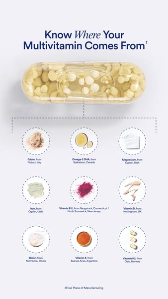 This ad focuses on highlighting the components of the multivitamin and where the ingredients come from.