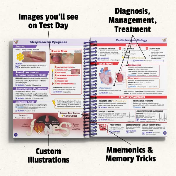 MedSchoolBro ad