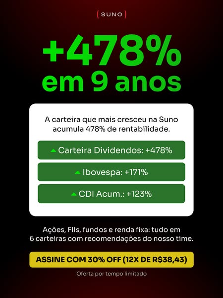 Tiago Reis ad