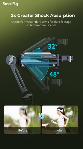 SmallRigDirect ad