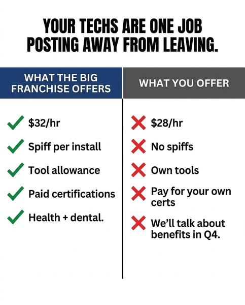 The image compares benefits offered by 'the big franchise' and what 'you' offer to potential employees. 