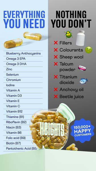 This ad is split into two sections. The left section lists "Everything You Need" with a list of ingredients an