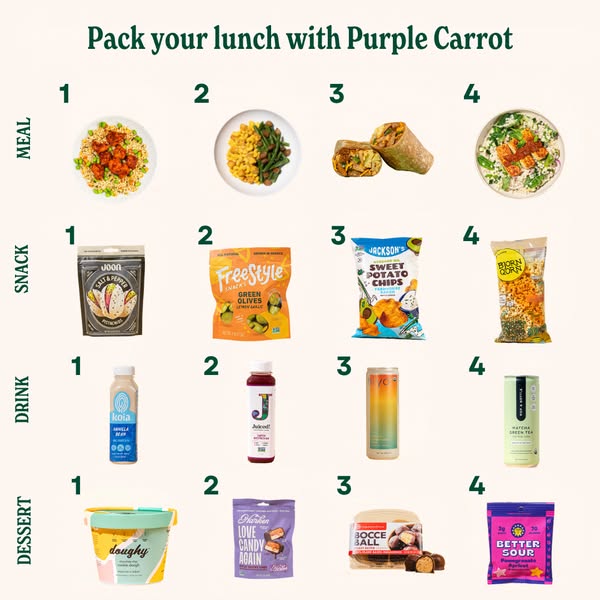 This image ad showcases a grid featuring a variety of lunch options from Purple Carrot, including meals, snacks, drinks,