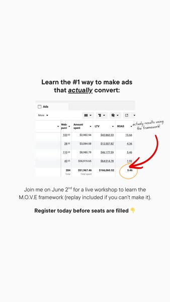 Psychology of Ads ad