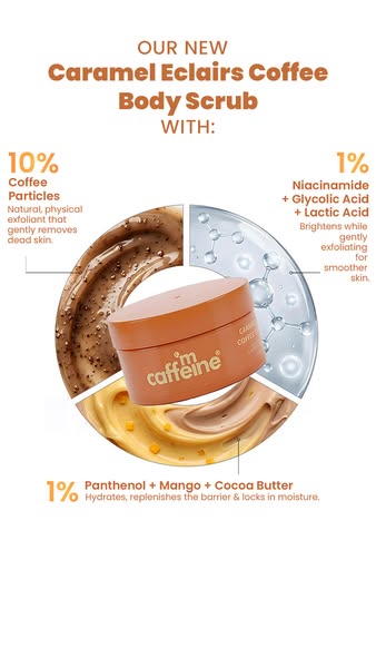 This ad promotes I'm Caffeine's Caramel Eclairs Coffee Body Scrub. It is composed of a graphic with the product 
