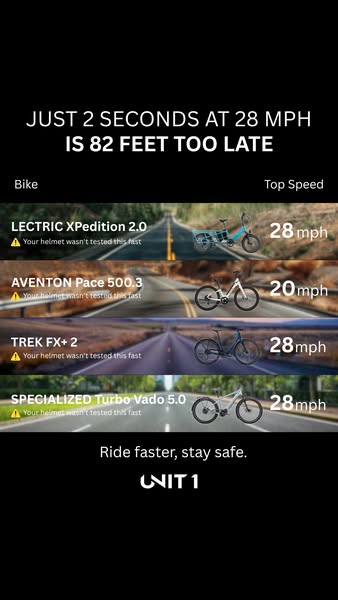 The ad displays a comparison table of various electric bikes highlighting the brand's helmets. The ad presents safet
