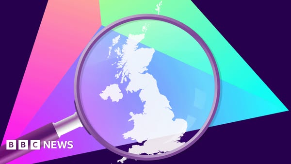 BBC News ad