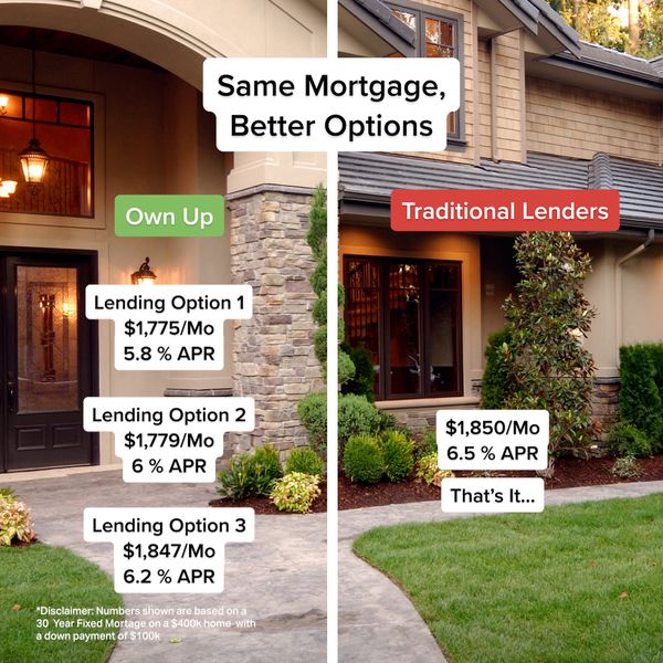 Meghan Lim - Personal Finance ad