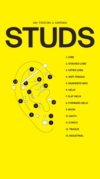 This ad is a graphic showing the different piercing locations of the ear and the stud earrings that go with them.