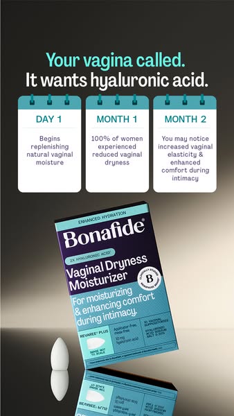 This image ad for Bonafide vaginal dryness moisturizer uses a calendar motif to highlight the product's benefits ove