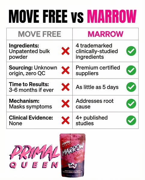 The ad is a comparison between Move Free and Primal Queen Marrow. The ad contrasts ingredients, sourcing, time to result