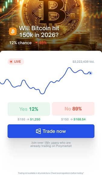 The ad is a screenshot of what appears to be a mobile interface. It shows the implied question of whether bitcoin will h