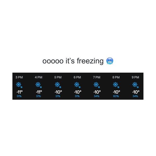 This ad is a meme showing a weather forecast of -10 and -11 degrees celcius.