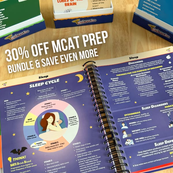 MedSchoolBro ad