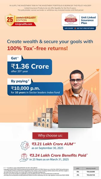 This ad is for ICICI Prudential Life Insurance. It shows the ways you can create wealth and secure your goals with 100% 