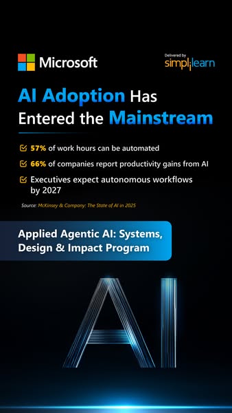 This ad is designed to generate leads for Simplilearn's Applied Agentic AI program, showcasing the potential of AI a