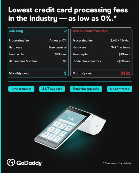 This image ad from GoDaddy compares the company's credit card processing fees and service with what a customer might