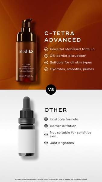 This ad compares Medik8 C-Tetra Advanced serum to other serums, highlighting its powerful stabilized formula, 0% barrier