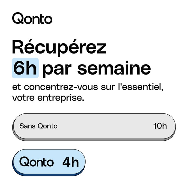 This ad compares the amount of time spent on business tasks with and without Qonto.