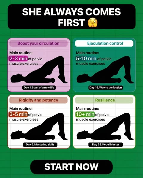 This ad promotes a pelvic floor exercise program for men, highlighting benefits such as improved circulation, ejaculatio