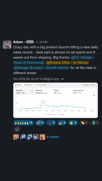 This ad uses a screenshot of a social media post to highlight a successful product launch with minimal ad spend, attribu