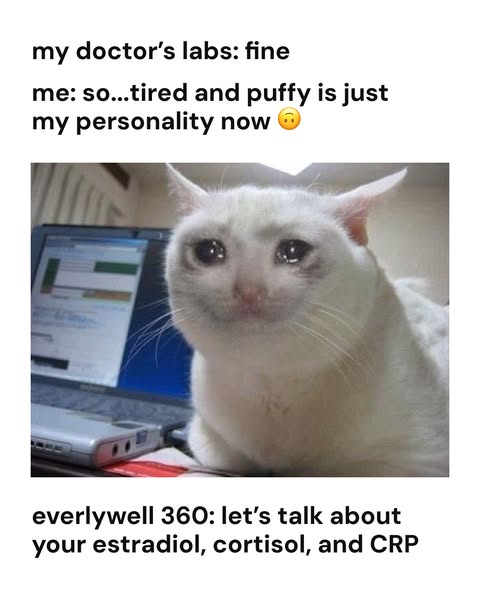 This ad uses a meme format to highlight the Everlywell 360 product, which tests for estradiol, cortisol, and CRP.