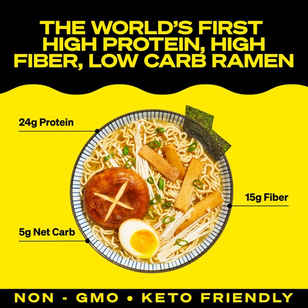 This ad promotes a high-protein, high-fiber, low-carb ramen. It highlights the nutritional benefits and positions the pr
