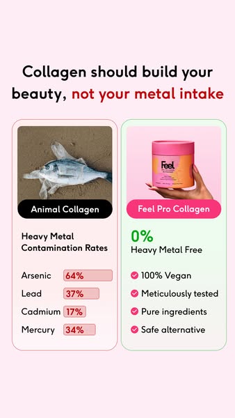 The ad contrasts animal collagen with Feel Pro Collagen. It highlights the heavy metal contamination rates in animal col