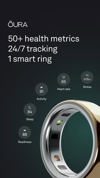 This ad showcases the Oura ring, highlighting its ability to track various health metrics 24/7 using smart ring technolo