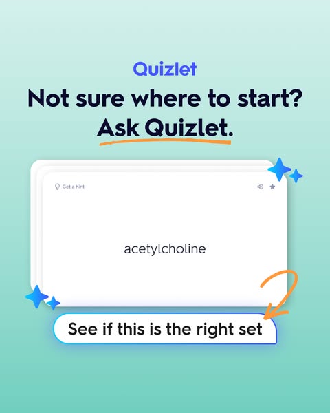This ad for Quizlet asks the user if they are unsure where to start, and encourages them to ask Quizlet. An example flas