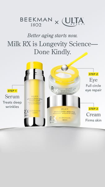 This ad showcases Beekman 1802's Milk RX skincare line, emphasizing its gentle approach to longevity science through