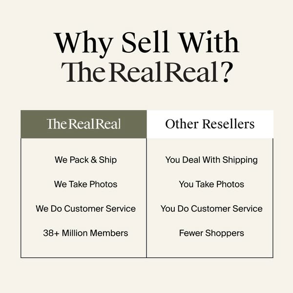 The RealReal ad