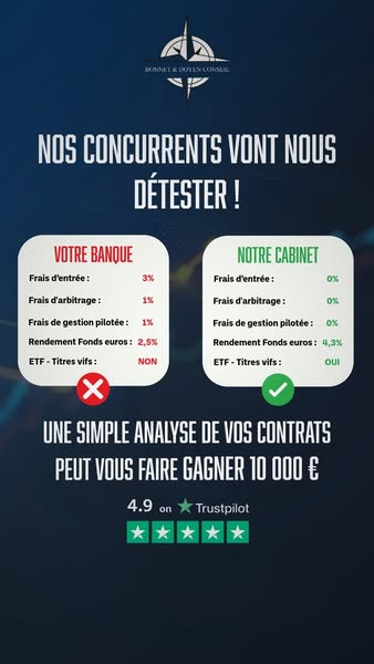 Bonnet & Doyen Conseil ad