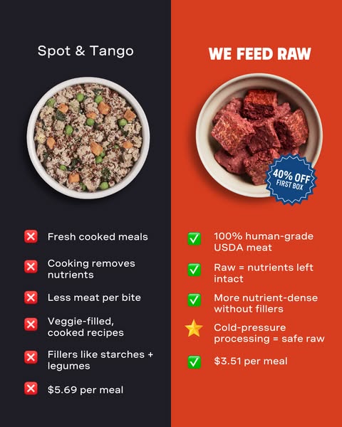 We Feed Raw ad